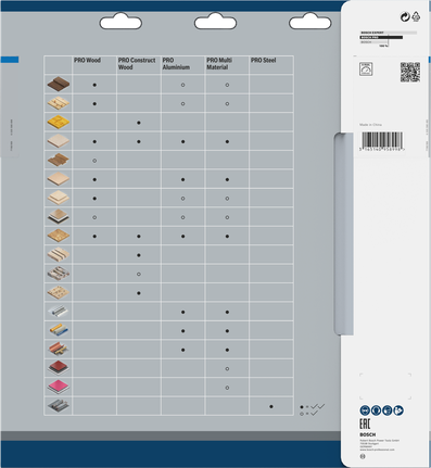 BoschPRO铝制305×2.4×30毫米锯片包装.