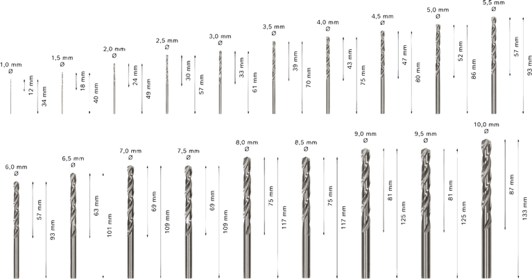 Bosch PRO 金属 HSS-G 麻花钻头套装，显示 19 种尺寸。.