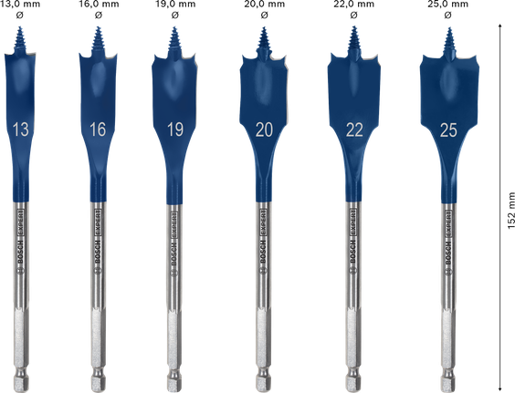 Bosch EXPERT 自切高速铲形钻头套装，6 种尺寸。.