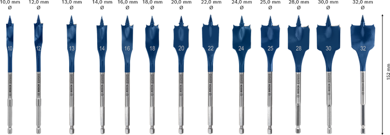 Bosch EXPERT 自切高速铲形钻头套装，13 种尺寸。.