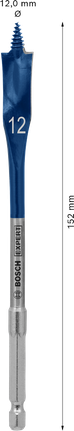 Bosch EXPERT 自切高速铲形钻头 12 x 152 毫米。.