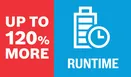 运行时间增加 120%.