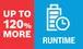 运行时间增加 120%.