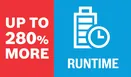 运行时间增加 280%.