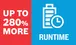 运行时间增加 280%.