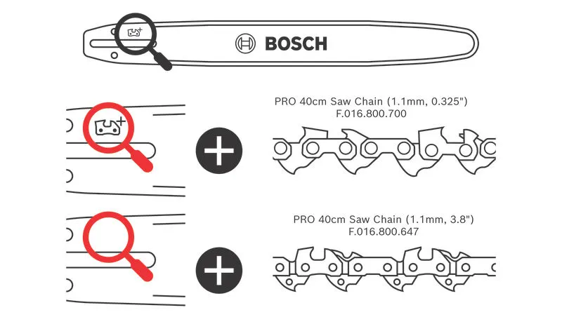 PRO 40cm 锯链。