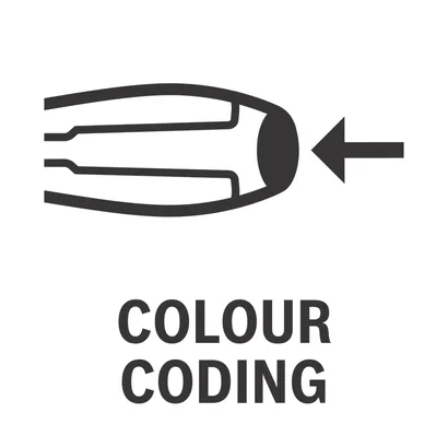 PRO专业系列十字/一字形精确型螺丝刀套装，6件装