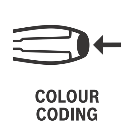 手动工具颜色编码。