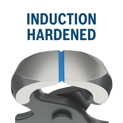 PRO专业系列木工钳