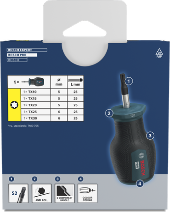 BoschPRO 短柄螺丝刀 TX 套装 5 件，带 S2 轴和防滚落手柄。