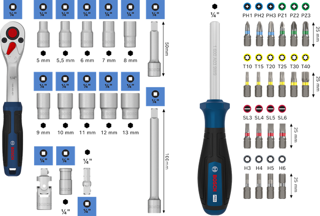 Bosch1/4" 棘轮扳手套装 37 件套，含螺丝刀和批头。