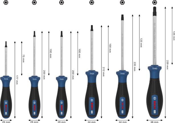 BoschPRO TH 螺丝刀套装，带 S2 轴和防滚落手柄。