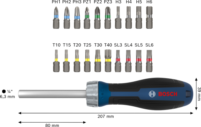 Bosch棘轮螺丝刀套装，含18个可互换批头。