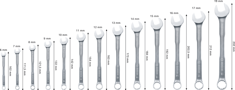 Bosch组合扳手套装 6-19 毫米，12 件套，扭矩增加 50%。