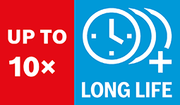 久经考验的长寿命和精确性能声明